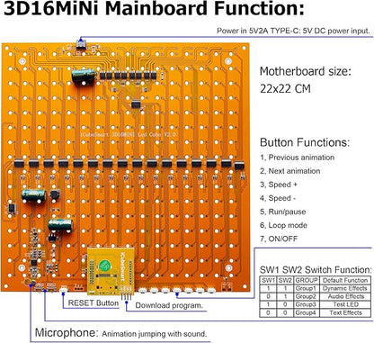 Mini 3D Led Cube DIY Electronics Kit Soldering Project Kit (3D16MINI-MULTI4-KIT)