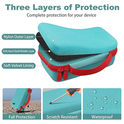 co2CREA Storage Organizer Case for 3D Printing Pen Set, Hard Case Compatible with SCRIB3D P1/Advanced, MYNT3D Super/Advanced, 3Doodler Start+/Flow/PRO and Filament Refill（Green Case +Red Zipper）