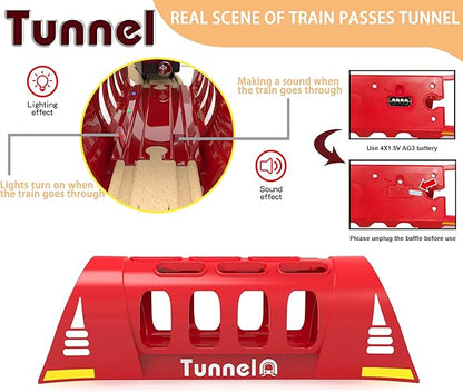 Toy Train Set Remote Control Locomotive Trains, Motorized Train for Wooden Track, Electric Train and Tunnel with Sound & Lighting Effect, Magnetic Trains Compatible with Thomas, Brio, Chuggington