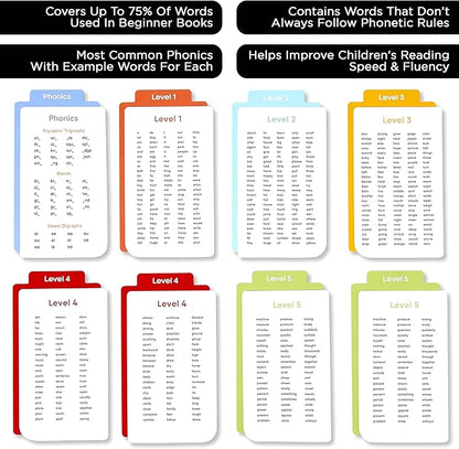 Think Tank Scholar 652 Sight Words/Phonics Flash Cards, Learn to Read: CVC Blends, Short/Long Vowel Sounds, Dolch & Fry High Frequency Site Words + Games: Preschool PreK Kindergarten 1st 2nd 3rd Grade