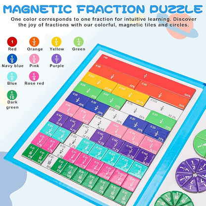 Magnetic Fraction Educational Puzzle, 110 Pcs Magnetic Fraction Puzzle for Kids, Magnetic Fraction Tiles & Fraction Circles, Fractions Manipulatives Learning Games for Elementary School