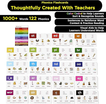 Think Tank Scholar 1600+ Words Ultimate Learn to Read Bundle (Award Winning) 620 Sight Words, 122 Phonics Rules w/Prefixes, Suffixes, 36 Games, 36 Tips, 2 Alphabet Dice, Pre-K, K, 1st, 2nd, 3rd