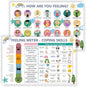 LAZTZQ Feelings Chart for Kids, Children's Mental Health Poster - Emotion Recognition Chart, 11x17inch Poster for School Counselors, Psychologists, and Parents Special Education Classroom Supplies