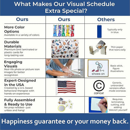 Visual Schedule for Kids – 133 Durable Plastic Picture Cards with Soft Loop Coins | Daily Routine & Chore Reward Chart for Home, School, Autism, ADHD & Special Needs Behavior Support