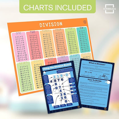 SCRIBBLEDO Dry Erase Division White Board 9x12Inch Small Division Chart Durable Portable Double Sided Math Manipulatives Practice Whiteboard for Kids Students Classroom and Home Long Division Lapboard