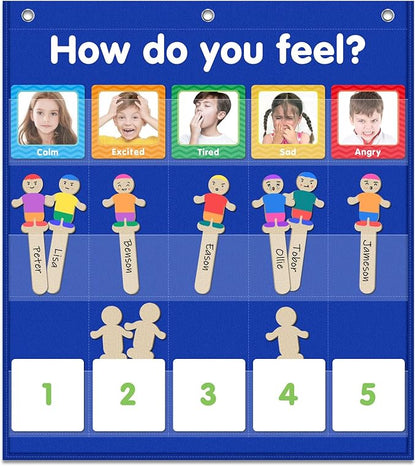 Feelings Pocket Chart for Classroom, Emotions Chart with 36 Cards, Social Emotional Learning & Regulation for Kids, Autism Learning Materials, Homeschool Calm Down Corner Supplies (Blue)