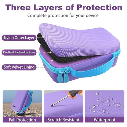 co2CREA Storage Organizer Case for 3D Printing Pen Set, Hard Case Compatible with SCRIB3D P1/Advanced, MYNT3D Super/Advanced, 3Doodler Start+/Flow/PRO and Filament Refill（Purple Case + Blue Zipper）