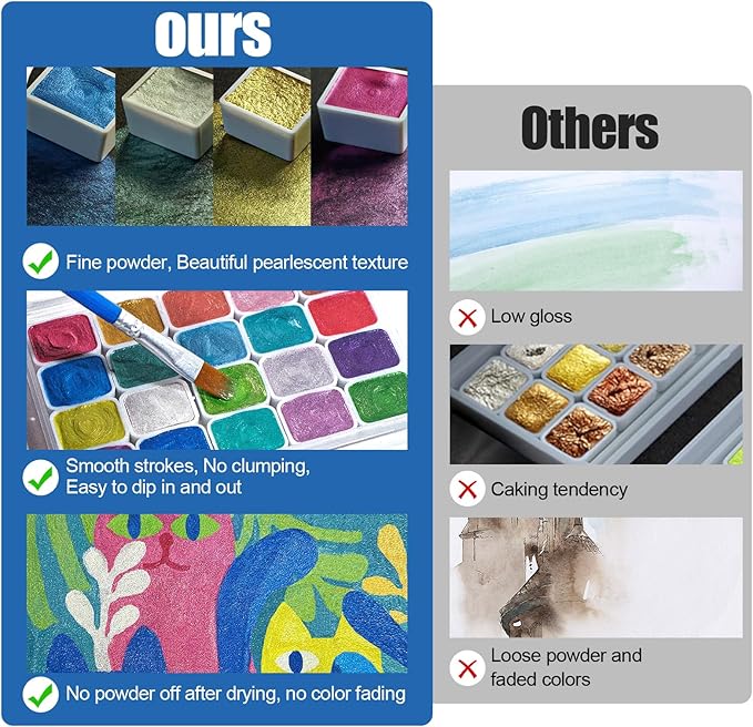 Mini Forestry Shifting Watercolor Painting Set, 40 Color Shifting Watercolor Paint Set, Shimmer Metallic Watercolor Paints Set, Glitter Watercolor Paint, Solid, Matisse & Rococo Style