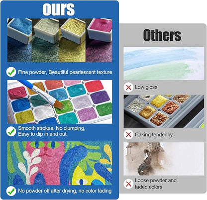 Mini Forestry Shifting Watercolor Painting Set, 40 Color Shifting Watercolor Paint Set, Shimmer Metallic Watercolor Paints Set, Glitter Watercolor Paint, Solid, Matisse & Rococo Style