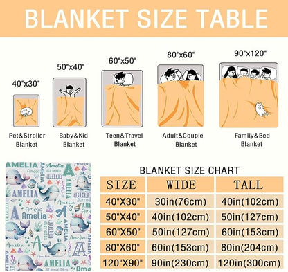 Personalized Baby Blanket for Girls Boys Kids Whales Custom Baby Blanket with Name Throw Birthday Gift for Toddlers Infants Shower Newborns Nursery Stroller Crib Bed Decor