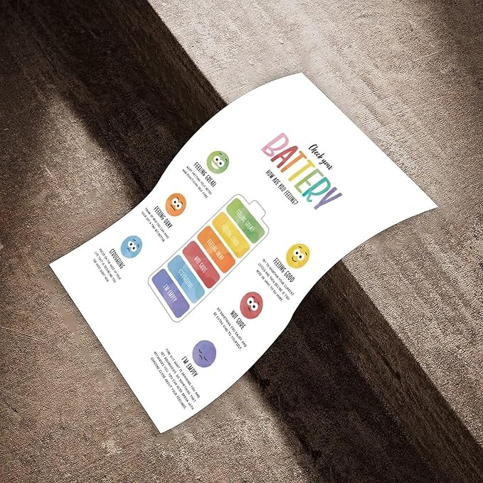 BFXLMKI Check Your Battery Poster, Zones of Regulation Print, Counsellor Office Decor, Calm Corner, Emotions Regulation, Kids Feelings Chart Unframe-style 24x36inch(60x90cm)