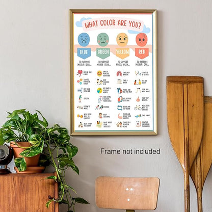 Mental Health Canvas Wall Art Feelings Chart Emotions PosterAwareness Preschool Emotions Faces Calm Prints Calm Down Corner Home for Kids Room Classroom Wall Decor 20x30in Unframed