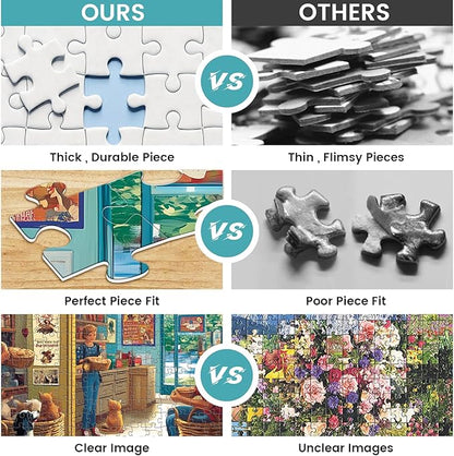 500 Pieces Animal Puzzles for Adults, Indoor Pet Shop Puzzle for Adults Children, Dog Puzzle 500 Pieces, Gift for Birthday, Home Decor, Fun for Family Entertainment(20.5 * 15 in)
