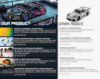 Sosuy Building-Block Race-Car Set, 1:18 Technical Model Kit 473 Pcs DIY Pull-Back Cyberpunk Toy for Boy Girl Kid Age 6+ Year, Birthday Gift for Teen Adult Display, Speed Super Sports Cars Bricks Icons