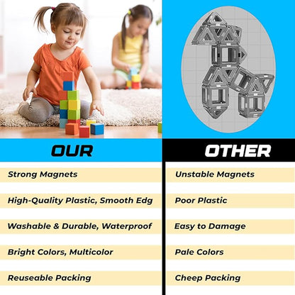 72 Pcs Magnetic Building Blocks for Toddlers – STEM Educational Toys for Kids Ages 3-8, Montessori Learning Magnet Cubes, Creative Preschool Construction Set with Storage Bag, Gift for Boys & Girls