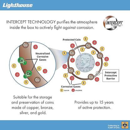 LIGHTHOUSE - Storage Box SL 50 for 50 Coin Slabs Including PCGS, NGC, ANACS with INTERCEPT TECHNOLOGY Corrosion Protection (12 5/8" x 6" x 3 7/8")
