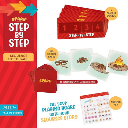 SPARK INNOVATIONS Sequence Board Game, Sequencing Card Game, Homeschool Supplies, Sequence Cards for Kids Picture Cards, Preschool Must Have, Educational Board Games