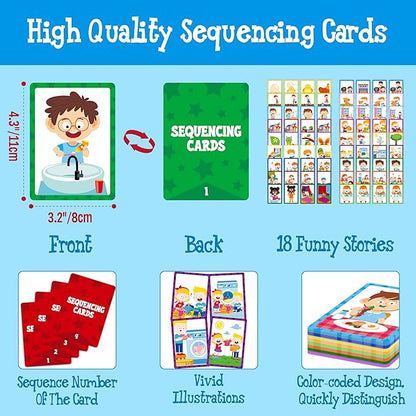 4-Scene Sequencing Cards, 72 Sequence Card Game for Preschool, Kids Learning Order and Logic, Speech Therapy Materials for Autism, Early Learning Activity-Storytelling, Social Skills,Sentence Building