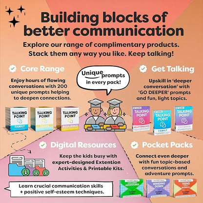 200 Conversation Cards for Teens - Engaging & Deep Questions to Build Trust, Encourage Self-Expression & Strengthen Relationships – Great for Parents, Teachers, Group Discussions & Quality Time