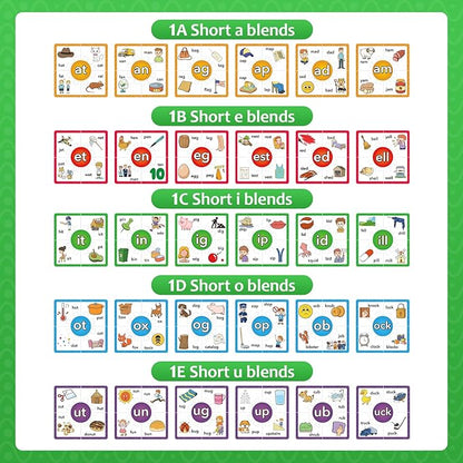 Torlam Phonics Puzzles Rhyming Games Phonics Games Flash Cards for Kids Toddler, Learn to Read Spelling Reading Sight Words, Short A E I O U Blends Site Words for Preschool Kindergarten Homeschool