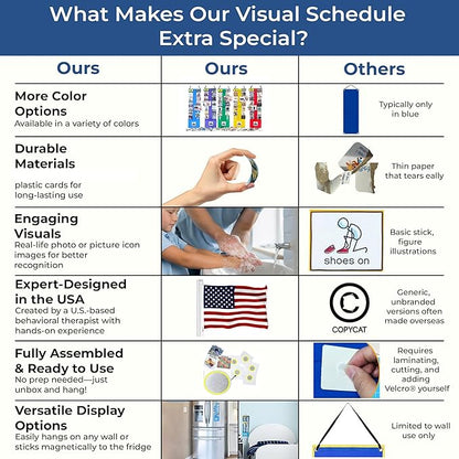 Two Strip Night & Day Daily Schedule Great Visual Behavioral Tool for Structure at Home, School & in The Community. (Yellow Magnetic -2 Strips, 133 Icon Plastic Cards)