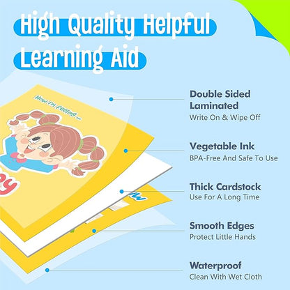 Emotions Flip Chart, 25 Different Feelings with Coping Skills-Learn to Identify Various Moods, Cartoon Faces Emotions for Kids with Autism, ADHD -Emotion Flipbook for Therapy, Home Use