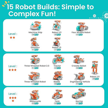 Sillbird Solar Robot Building Kit STEM Gift for Boys Aged 8-14, 15-in-1 DIY Science Educational Robotic Set, Solar or Battery Powered Toy for Kids Birthday with 212 Pieces