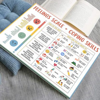 uoyien Feelings Chart For kids Mental Health Posters Help Students Understand Emotions Poster Calm Corner Special Education Classroom Decorations Preschool Classroom Supplies Wood Framed 12x16in