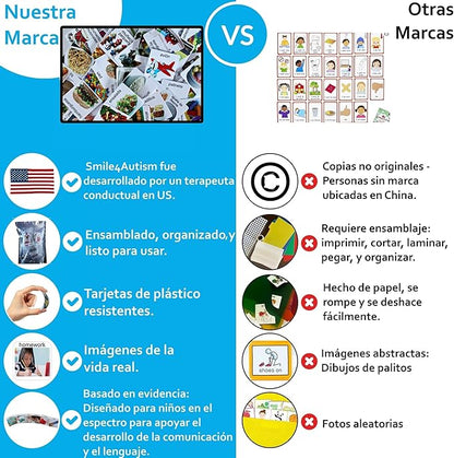 Smile4Autism Small 1.5"x1.5" Loose Spanish Visual Picture Cards, Receptive and Expressive Language, Speech Articulation Therapy, ASD, ADD, ADHD, Apraxia, & Stroke Patients