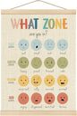 Boat Wades Zones of Regulation Mental Health Poster Hanger Frame, Feelings Emotions Chart Hanging Wall Banner Decor for Classroom Calm Down Corner School Counselor Office Decor, 12x16 Inch