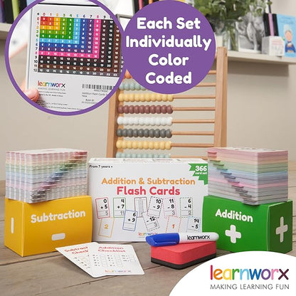 Addition and Subtraction Flash Cards 1st Grade | 366 Math Flash Cards 2nd Grade & 3rd | Subtraction & Addition | Math Facts 0-12 | for Kids Ages 4 5 6 7 | Family Bulk Flashcards