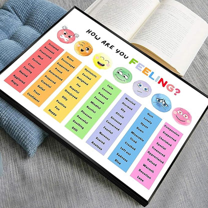 uoyien Feelings Chart For kids Mental Health Posters Help Students Understand Emotions Poster Calm Corner Special Education Classroom Decorations Preschool Classroom Supplies Metal Framed 16x24in