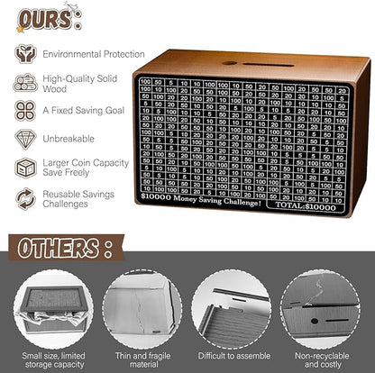 Wooden Money Saving Box, Cash Savings Box for $10000 $5000 $3000 $1000 $800 $500 Target Money Saving Challenge, Money Box with Counter/Dry Erase Pen/Savings Trackers/Rubber Band-Brown