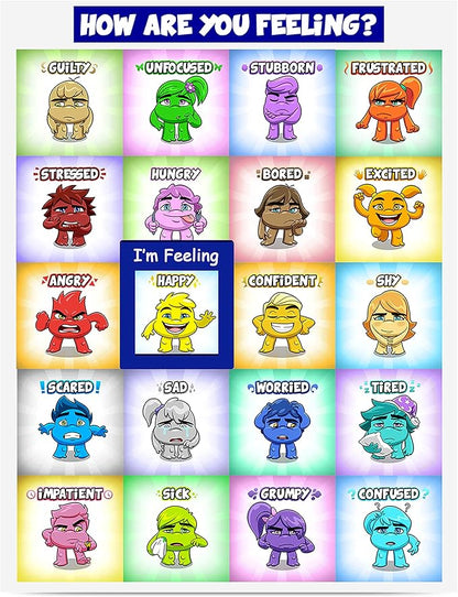 Magnet Feelings Chart for Kids and Toddlers-with Laminated Coat for Extra Protection Feelings Poster for Classroom,Therapy or Home - Emotions Poster Attach to Metal Surfaces, Fridge,Lockers and Doors
