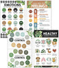Hadley Designs Feelings Chart For Kids Ages 4-8- Emotions Chart For Toddlers 3-5, Counseling Feelings Posters For Classroom Calming Corner, Social Emotional Learning Posters, Farmhouse Classroom Decor