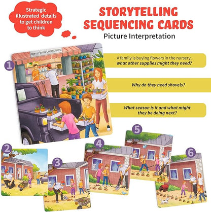 Sequencing Cards for Storytelling, Speech Therapy Game, Special Education Materials, Sentence Building, Problem Solving, Homeschooling Sequence Cards, Autism Game, Picture Sences, SEL