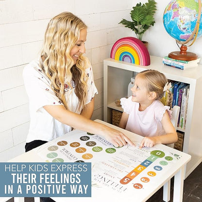 Hadley Designs Feelings Chart For Kids Ages 4-8 - Emotions Chart For Toddlers 3-5, Counseling Feelings Posters For Classroom Calming Corner, Social Emotional Learning Posters, Greenery Classroom Decor