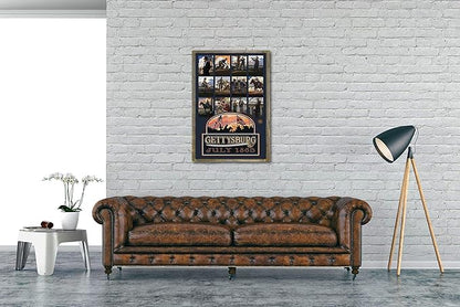 Northwest Art Mall Gettysburg Civil War Collage Metal Print on Reclaimed Barn Wood from Original Travel Artwork by Artist Paul A. Lanquist 24" x 36"