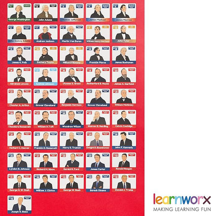 US Presidents for Kids Flash Cards –46 President Cards –Learn Presidents of The USA –Includes US Presidents Party & Vice President Facts -Gift - Ages 5,6,7,8,9,10