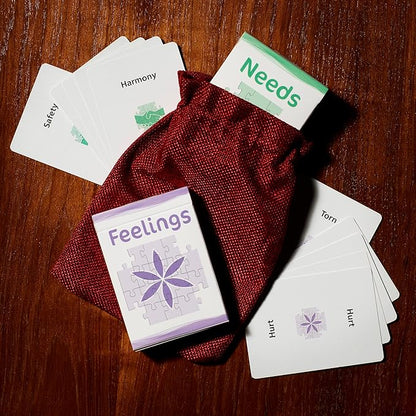 Powerful Communication Tool (Feelings and Needs Flash Cards) for Empathy and Emotional Intelligence