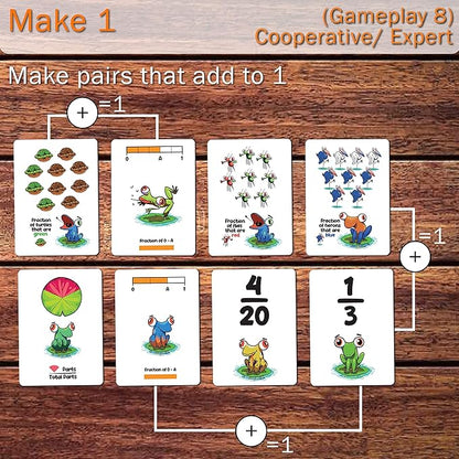 Froggy Fractions Math Games for Fourth Grade and up, 24 Fraction Manipulatives 72 Proper, Improper, and Mixed Fractions Card, Stem Toys for 10 Year Olds and Up